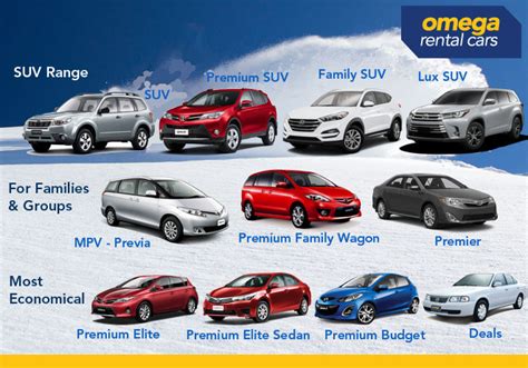 omega rental cars new zealand